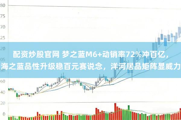配资炒股官网 梦之蓝M6+动销率72%冲百亿，海之蓝品性升级稳百元赛说念，洋河居品矩阵显威力